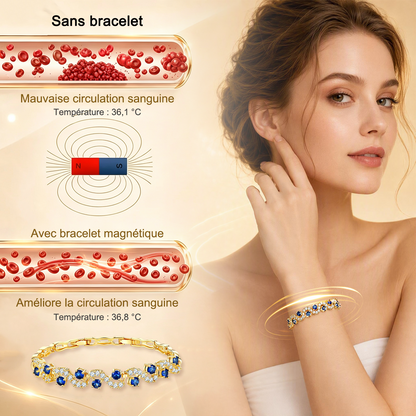 Bracelet Détox Lymphvity au Germanium — Réduction à durée limitée 🔥 Dernier jour
