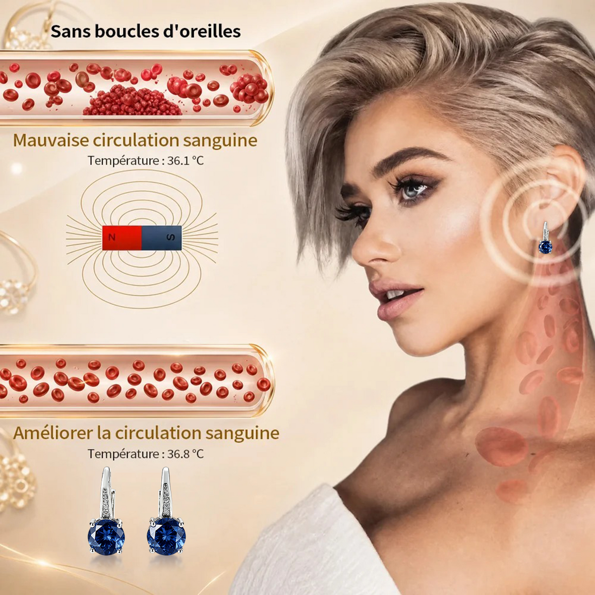(VENTE SPÉCIALE – DERNIER JOUR : -80 % 🔥) 👩🏻‍⚕️ Boucles d’oreilles au germanium et au magnésium – Vitalité lymphatique et thérapie magnétique