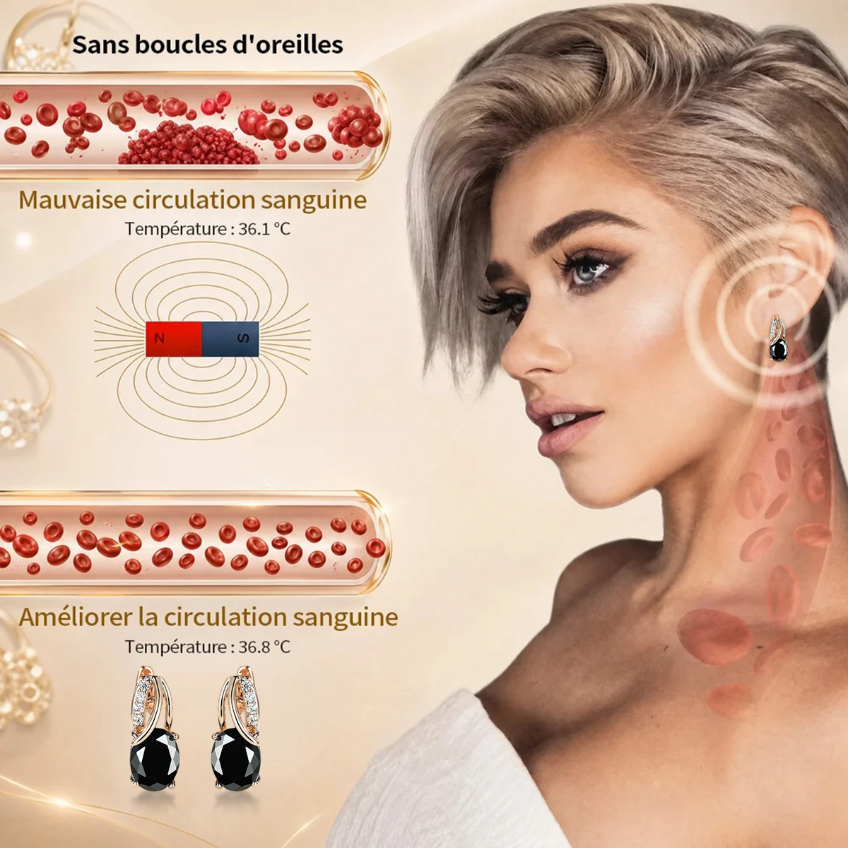 (VENTE SPÉCIALE – DERNIER JOUR : -80 % 🔥) 👩🏻‍⚕️ Boucles d’oreilles au germanium et au magnésium – Vitalité lymphatique et thérapie magnétique