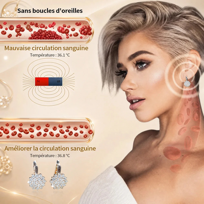 (VENTE SPÉCIALE – DERNIER JOUR : -80 % 🔥) 👩🏻‍⚕️ Boucles d’oreilles au germanium et au magnésium – Vitalité lymphatique et thérapie magnétique