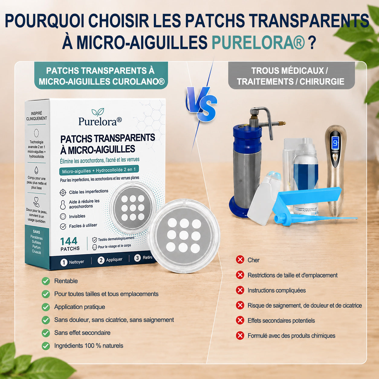 ✨Patch 2-en-1 𝐏𝐮𝐫𝐞𝐥𝐨𝐫𝐚® : Microneedle & Hydrocolloïde🍀 | Élimine les grains de beauté en relief, les verrues planes et les acrochordons | Aide à atténuer les rides, les cicatrices et les imperfections | Patch invisible adapté au visage et au corps