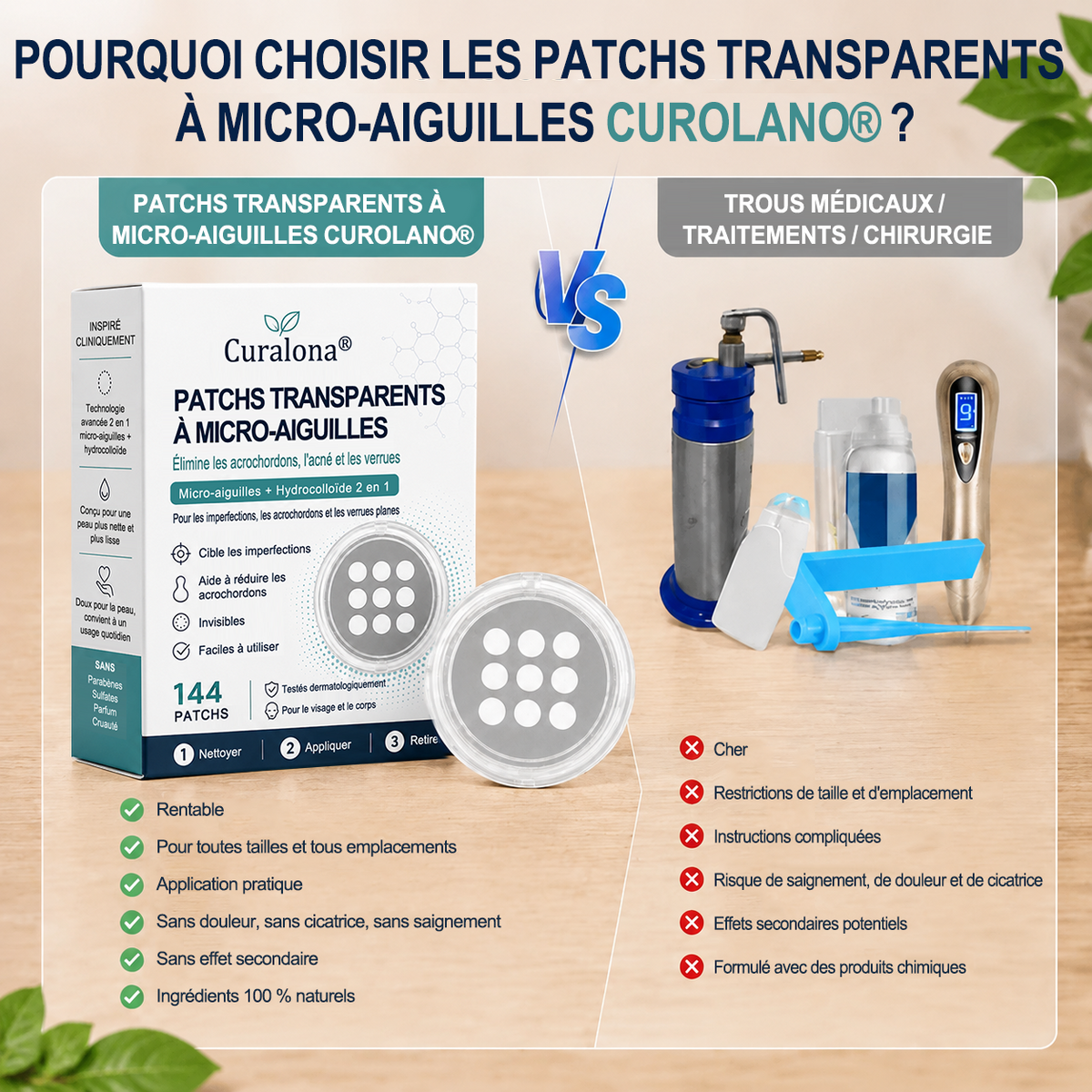 🏥 Curalona® Patch Invisible 2-en-1 🍀 | Cible les acrochordons, verrues planes et petites imperfections visibles | Micro-aiguilles + hydrocolloïde | Sans coupure • Sans congélation • Visage & corps