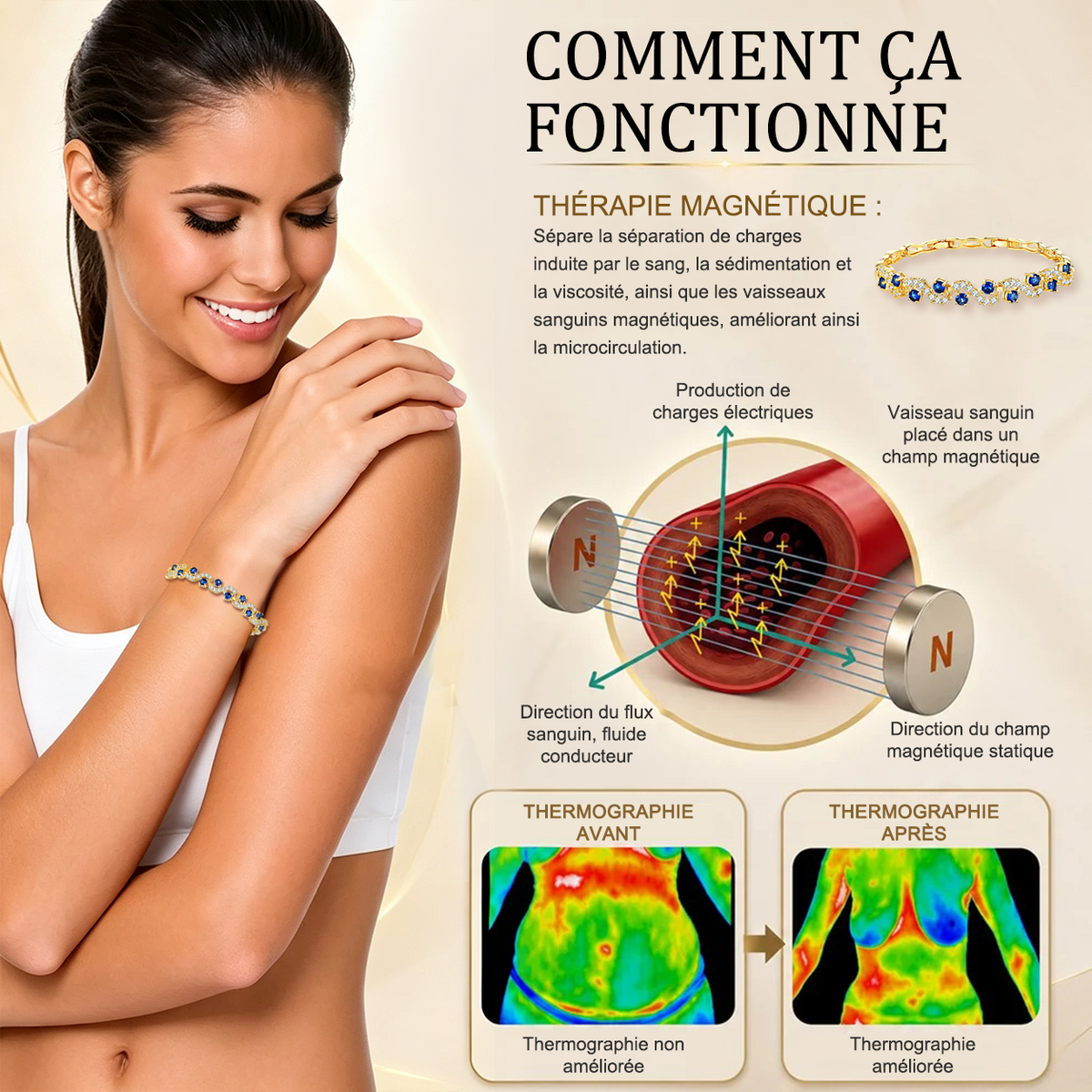 Bracelet Détox Lymphvity au Germanium — Réduction à durée limitée 🔥 Dernier jour