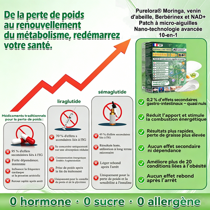 💖Pharmacie en ligne française| 🔥 𝐏𝐮𝐫𝐞𝐥𝐨𝐫𝐚® Moringa · Berbérine × NAD+ 𝟏𝟎-𝐞𝐧-𝟏 𝐏𝐚𝐭𝐜𝐡 𝐍𝐚𝐧𝐨 𝐌𝐢𝐜𝐫𝐨𝐚𝐢𝐠𝐮𝐢𝐥𝐥𝐞𝐬 𝐀𝐯𝐚𝐧𝐜𝐞́ — 𝐔𝐧𝐞 𝐀𝐩𝐩𝐥𝐢𝐜𝐚𝐭𝐢𝐨𝐧 𝐏𝐚𝐫 𝐉𝐨𝐮𝐫, 𝐑𝐞́𝐬𝐮𝐥𝐭𝐚𝐭𝐬 𝐕𝐢𝐬𝐢𝐛𝐥𝐞𝐬 𝐞𝐧 𝟕 𝐉𝐨𝐮𝐫𝐬