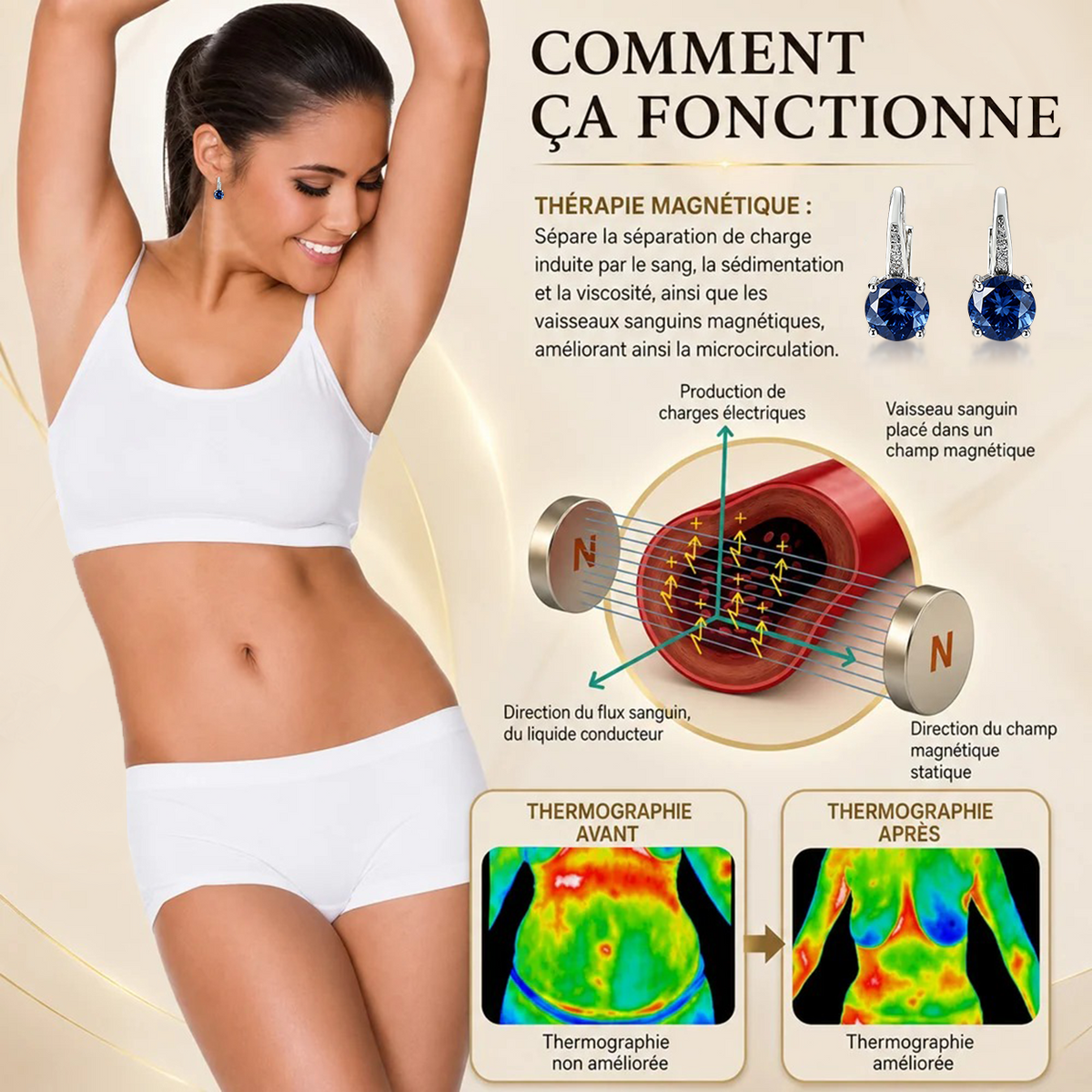 (VENTE SPÉCIALE – DERNIER JOUR : -80 % 🔥) 👩🏻‍⚕️ Boucles d’oreilles au germanium et au magnésium – Vitalité lymphatique et thérapie magnétique