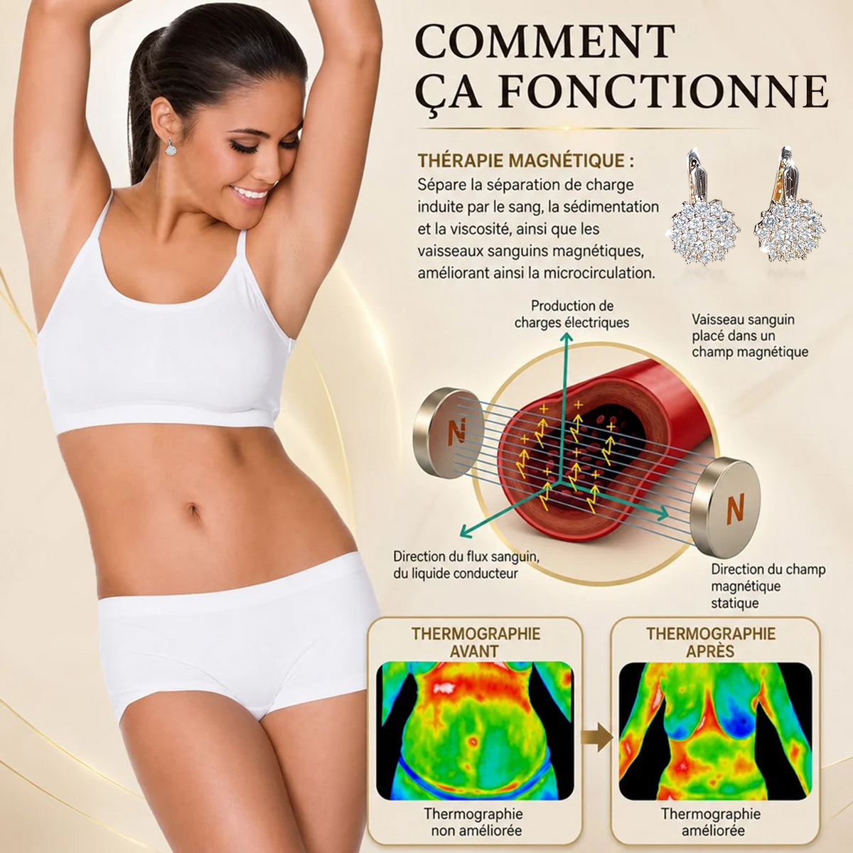 (VENTE SPÉCIALE – DERNIER JOUR : -80 % 🔥) 👩🏻‍⚕️ Boucles d’oreilles au germanium et au magnésium – Vitalité lymphatique et thérapie magnétique