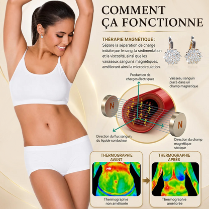 (VENTE SPÉCIALE – DERNIER JOUR : -80 % 🔥) 👩🏻‍⚕️ Boucles d’oreilles au germanium et au magnésium – Vitalité lymphatique et thérapie magnétique