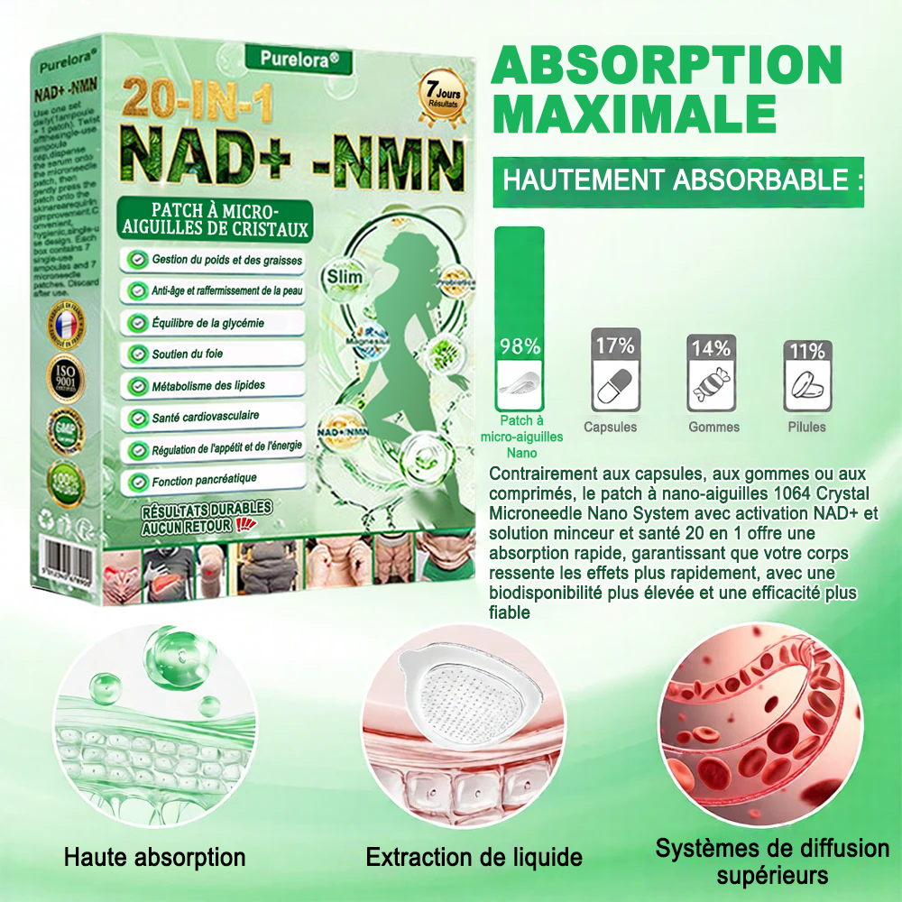 🔥 Nouveauté | Purelora® Système Nano à Microaiguilles Cristallines avec Activation NAD⁺ & Solution Minceur et Bien-être 20-en-1