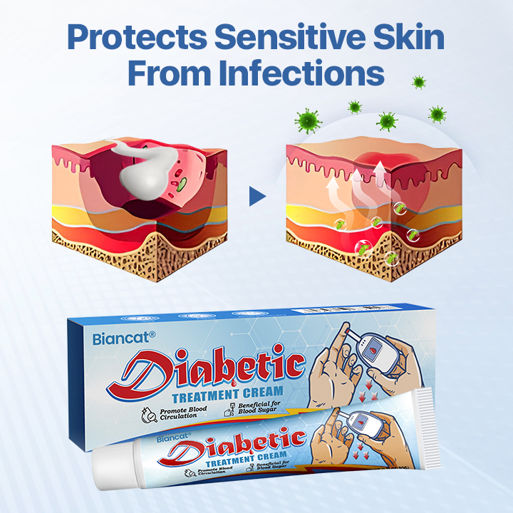 𝐏𝐮𝐫𝐞𝐥𝐨𝐫𝐚® VitaGluco Diabetes Treatment Cream