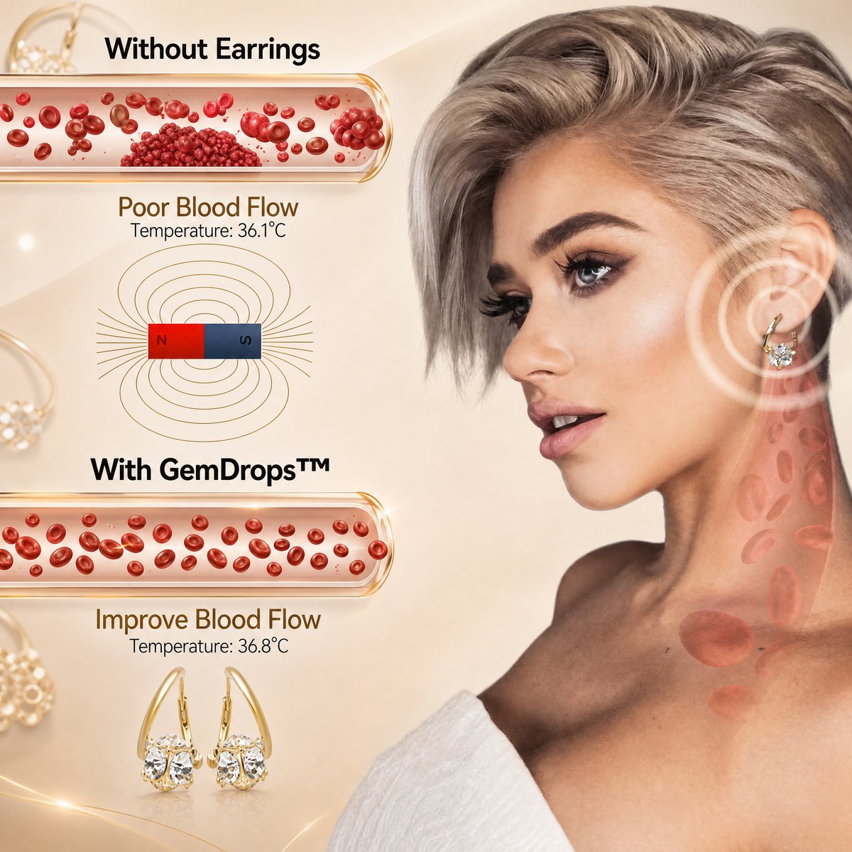 🔥 DERNIER JOUR : -80 % - 💎𝐂𝐙𝐓𝐈𝐂𝐋𝐄® Boucles d’oreilles Lymphvity en germanium à magnétothérapie
