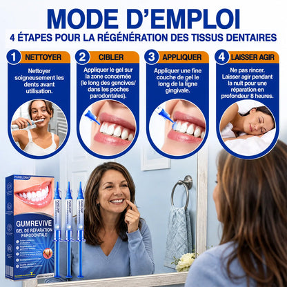 🧑‍⚕️🦷Purelora®  GumRevive Gel Réparateur Parodontal ✨