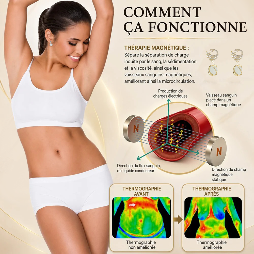 🔥VENTE SPÉCIALE – DERNIER JOUR : -80 % 🔥 👩🏻‍⚕️ Boucles d’oreilles au germanium et au magnésium – Vitalité lymphatique et thérapie magnétique