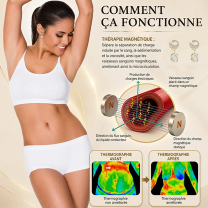 🔥VENTE SPÉCIALE – DERNIER JOUR : -80 % 🔥 👩🏻‍⚕️ Boucles d’oreilles au germanium et au magnésium – Vitalité lymphatique et thérapie magnétique