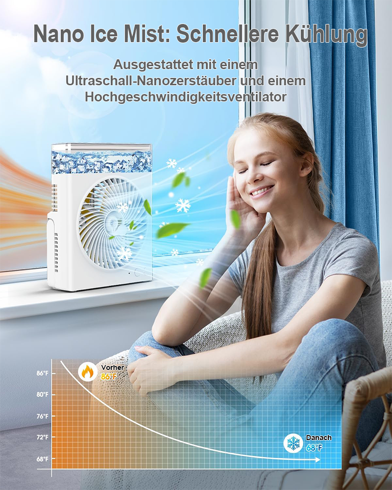 ❄️ BVJ tragbarer Sprühventilator❄️ | Bis zu 30 Std. Akkulaufzeit • 600-ml-Wassertank • USB-Aufladung • Leiser Betrieb | Ideal für Zuhause, Büro, Camping & Reisen