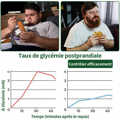 Approuvé par des experts médicaux👩‍⚕️| 𝑯𝒆𝒂𝒍𝒓𝒊𝒛𝒆® 𝑴-𝑩-𝑵 𝟏𝟎-𝐞𝐧-𝟏 Nan𝑜 Fus𝗂𝗈n P𝖺𝗍ch Mé𝑡𝑎𝑏𝑜𝑙𝑖que | 𝙵𝚘𝚛𝚖𝚞𝚕𝚎 𝟭𝟎-𝓮𝓷-1 | 𝙍é𝙨𝙪𝙡𝙩𝙖𝙩𝙨 𝚎𝚗 𝟽 𝚓𝚘𝚞𝚛𝚜