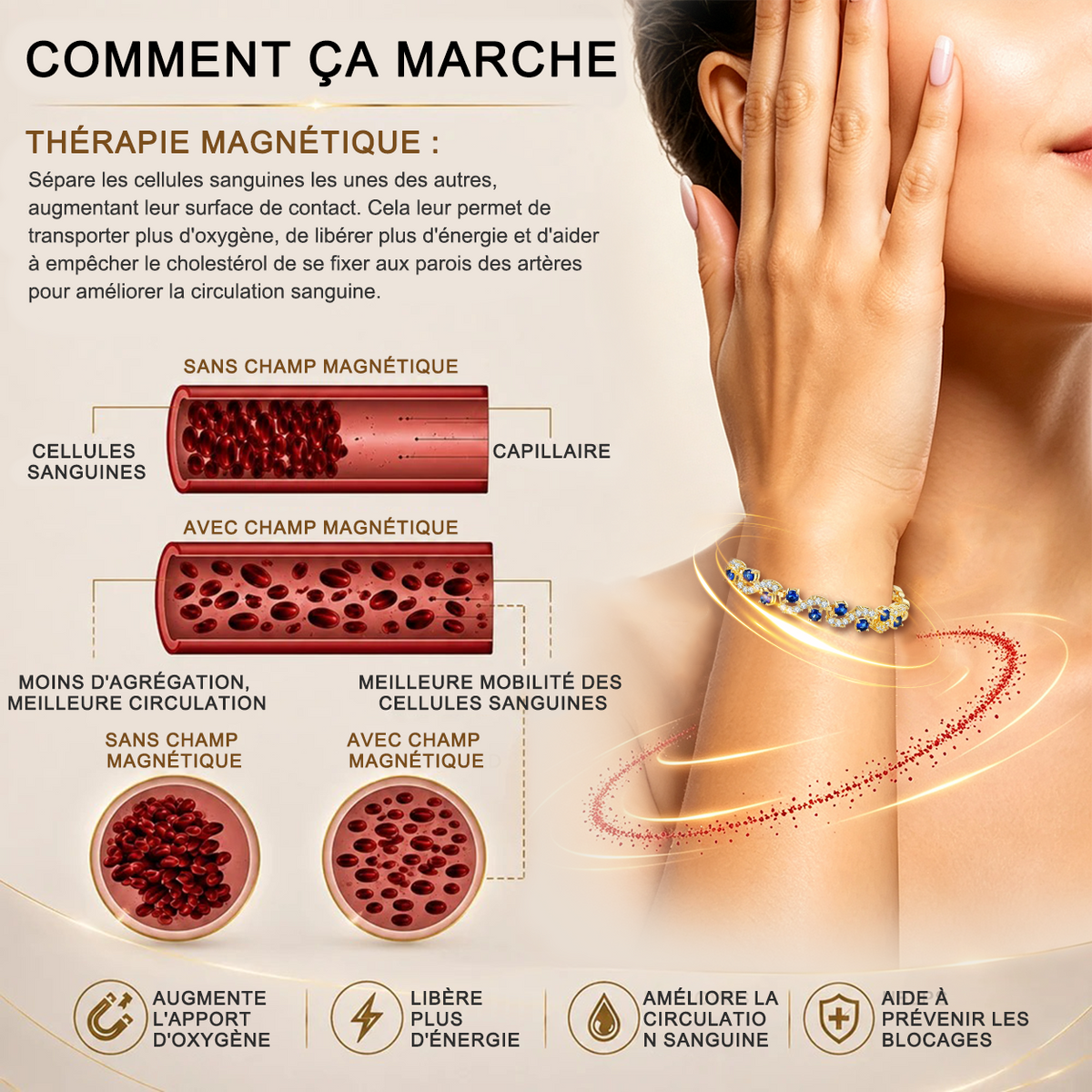 Bracelet Détox Lymphvity au Germanium — Réduction à durée limitée 🔥 Dernier jour