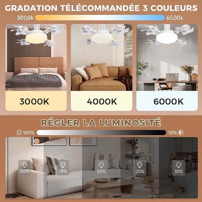 ⚡ Ventilateur lampe E27 2-en-1 avec LED & télécommande – fraîcheur et éclairage pour les journées chaudes