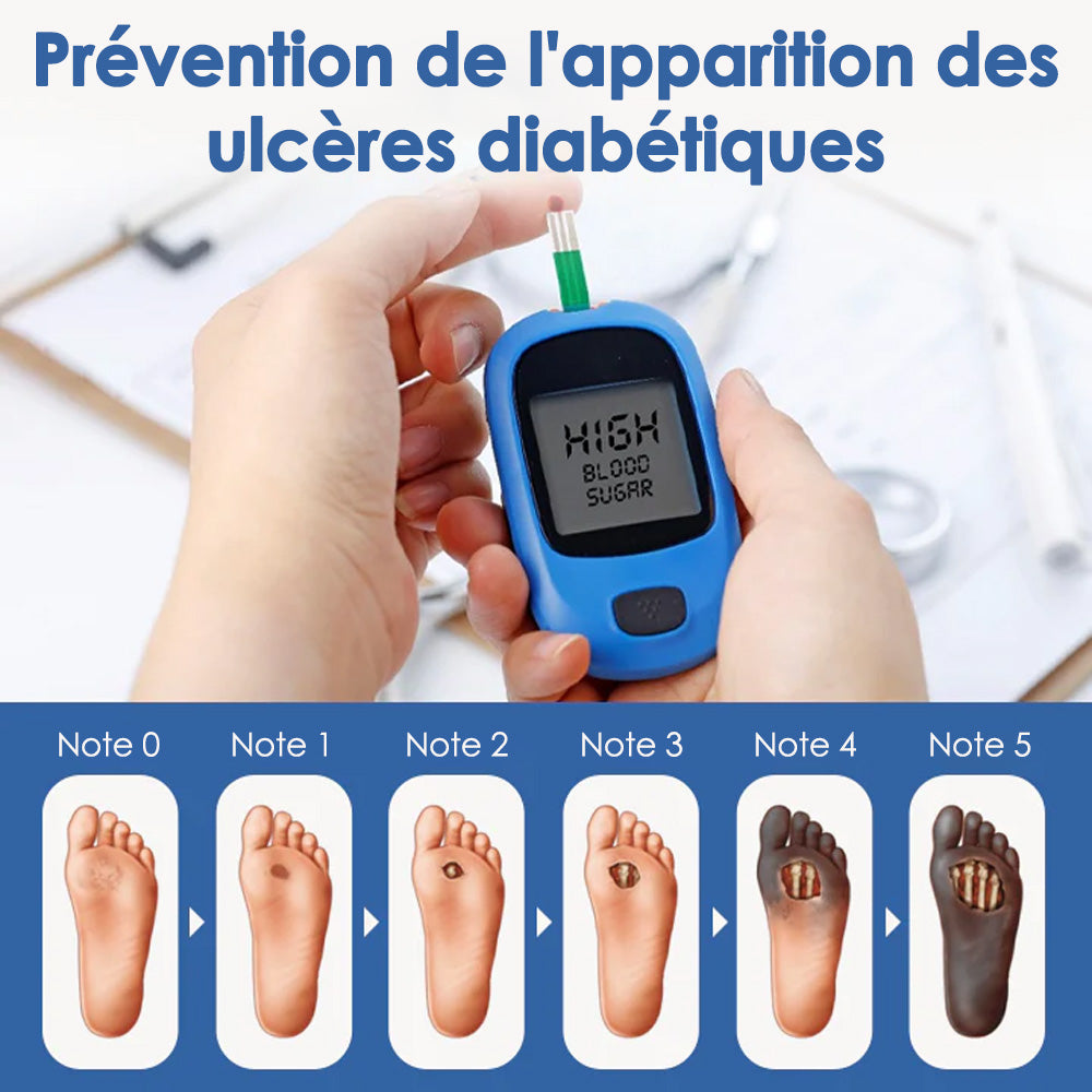 𝐏𝐮𝐫𝐞𝐥𝐨𝐫𝐚® VitaGluco Diabetes Treatment Cream
