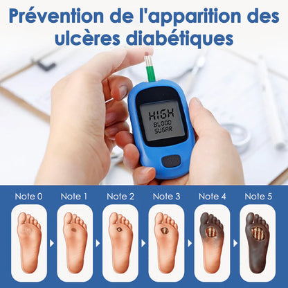 𝐏𝐮𝐫𝐞𝐥𝐨𝐫𝐚® VitaGluco Diabetes Treatment Cream