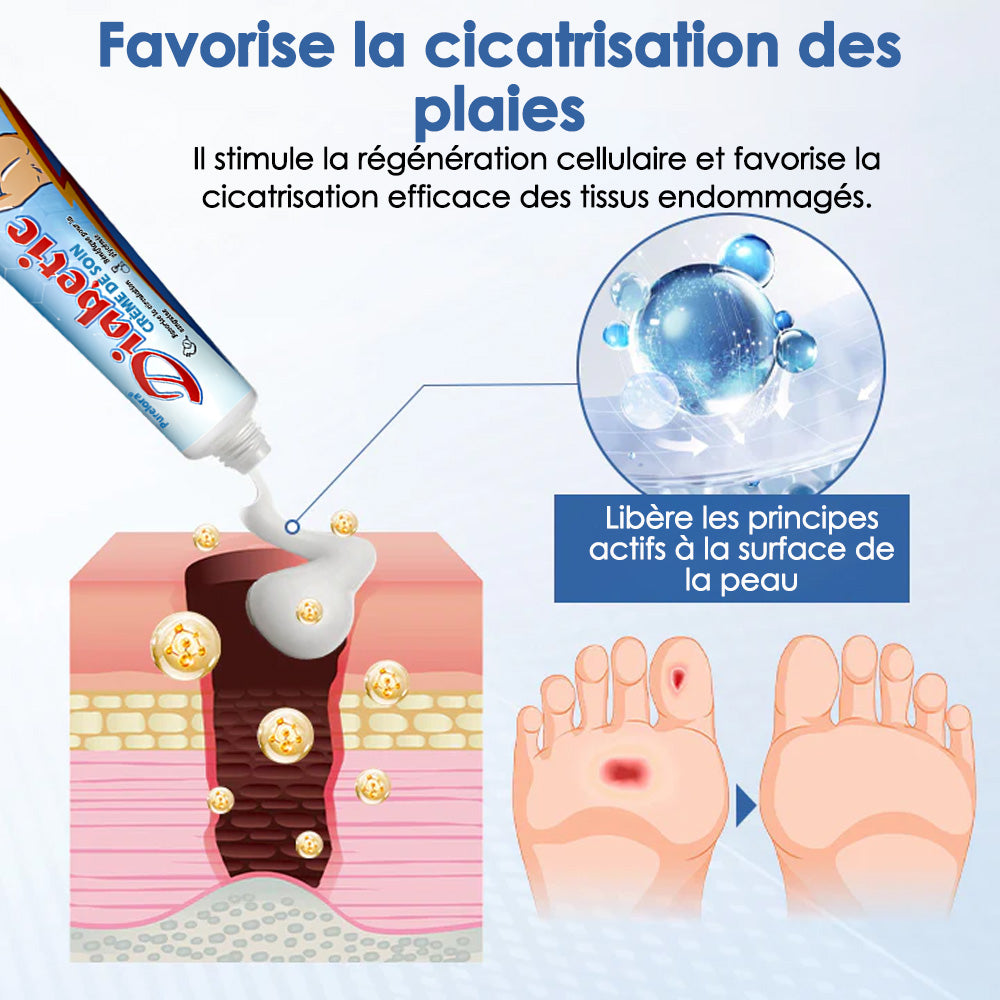 𝐏𝐮𝐫𝐞𝐥𝐨𝐫𝐚® VitaGluco Diabetes Treatment Cream