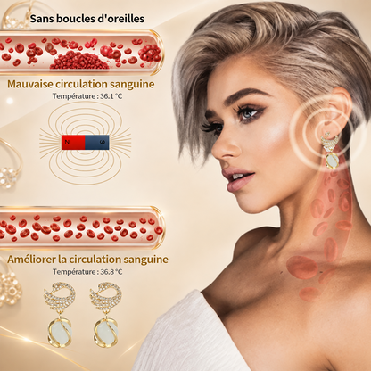 🔥VENTE SPÉCIALE – DERNIER JOUR : -80 % 🔥 👩🏻‍⚕️ Boucles d’oreilles au germanium et au magnésium – Vitalité lymphatique et thérapie magnétique