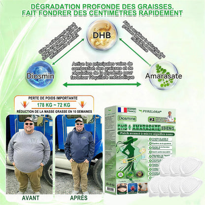 🔥𝐏𝐮𝐫𝐞𝐥𝐨𝐫𝐚® 𝐌𝐞𝐭𝐚𝐛𝐨𝐥𝐢𝐜 𝐌𝐚𝐭𝐫𝐢𝐱 – 𝐏𝐚𝐭𝐜𝐡 𝐍𝐚𝐧𝐨 à 𝐌𝐢𝐜𝐫𝐨𝐧𝐞𝐞𝐝𝐥𝐞𝐬 𝟏𝟎-𝐞𝐧-𝟏 𝐃𝐇𝐁 + 𝐀𝐦𝐚𝐫𝐚𝐬𝐚𝐭𝐞