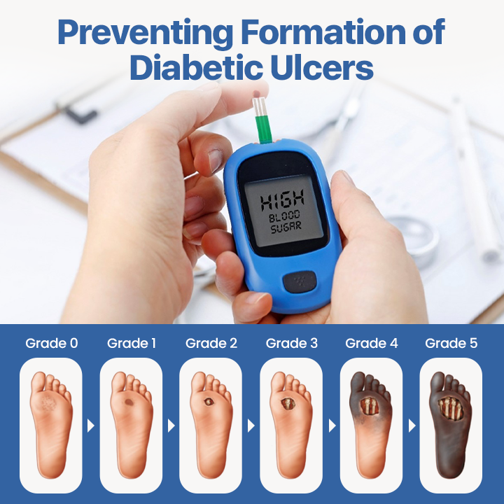 𝐏𝐮𝐫𝐞𝐥𝐨𝐫𝐚® VitaGluco Diabetes Treatment Cream