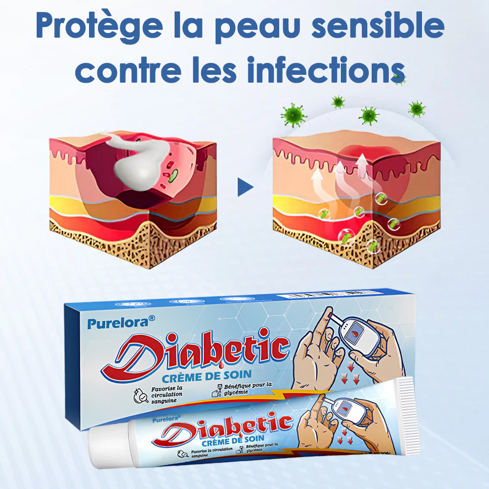 𝐏𝐮𝐫𝐞𝐥𝐨𝐫𝐚® VitaGluco Diabetes Treatment Cream