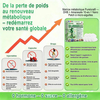 🔥𝐏𝐮𝐫𝐞𝐥𝐨𝐫𝐚® 𝐌𝐞𝐭𝐚𝐛𝐨𝐥𝐢𝐜 𝐌𝐚𝐭𝐫𝐢𝐱 – 𝐏𝐚𝐭𝐜𝐡 𝐍𝐚𝐧𝐨 à 𝐌𝐢𝐜𝐫𝐨𝐧𝐞𝐞𝐝𝐥𝐞𝐬 𝟏𝟎-𝐞𝐧-𝟏 𝐃𝐇𝐁 + 𝐀𝐦𝐚𝐫𝐚𝐬𝐚𝐭𝐞
