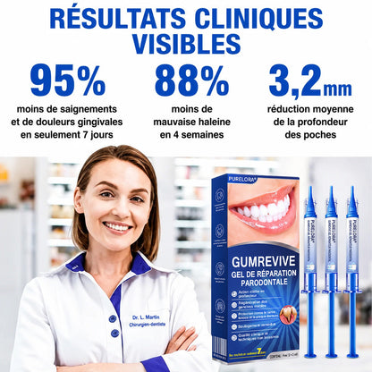 🧑‍⚕️🦷Purelora®  GumRevive Gel Réparateur Parodontal ✨