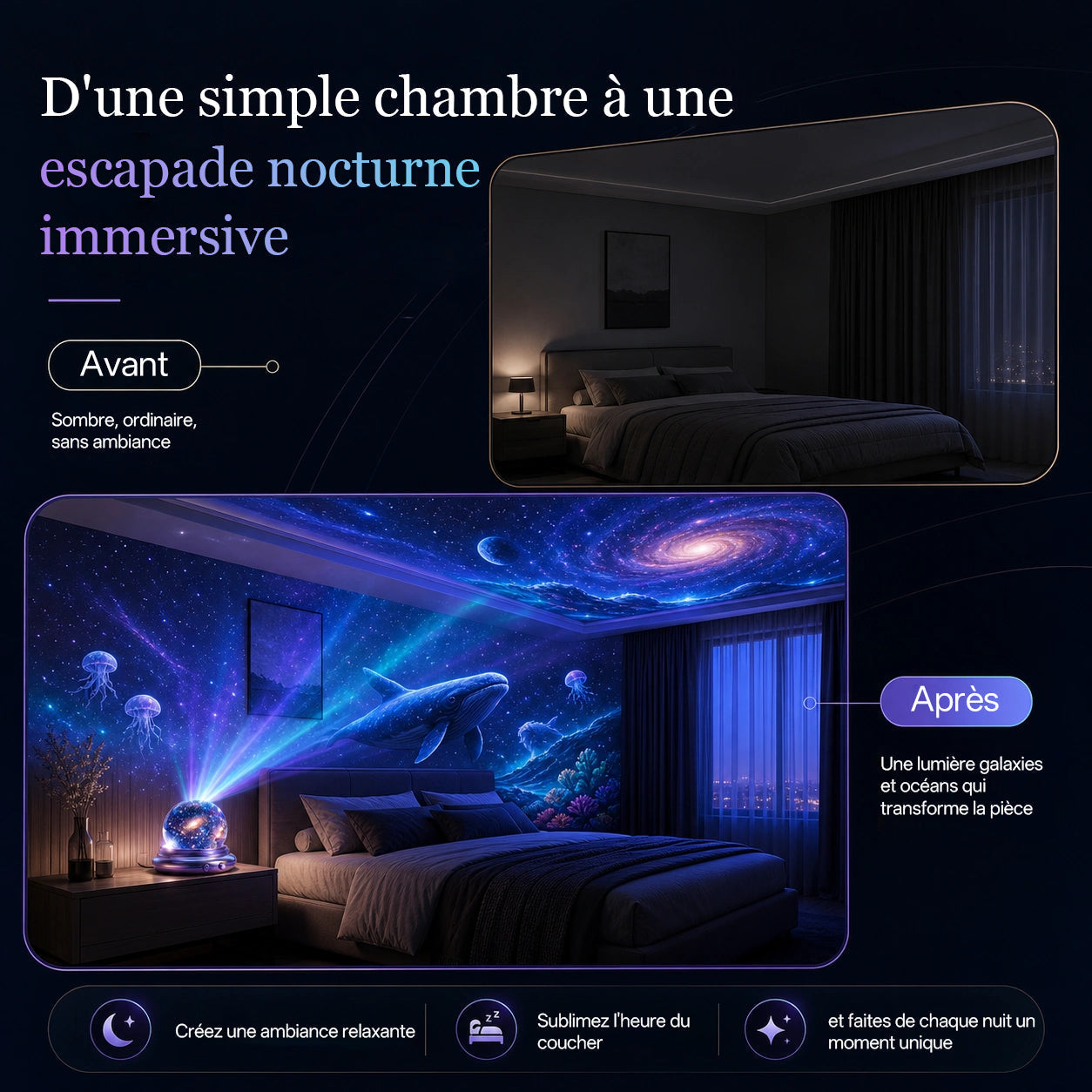 𝓑𝐢𝐥𝐥𝐡𝐨𝐥® 🥶𝐏𝐑𝐎𝐉𝐄𝐂𝐓𝐈𝐎𝐍 𝐈𝐍𝐓𝐄𝐋𝐋𝐈𝐆𝐄𝐍𝐓𝐄 𝐃𝐄 𝐍𝐎𝐔𝐕𝐄𝐋𝐋𝐄 𝐆É𝐍É𝐑𝐀𝐓𝐈𝐎𝐍 𝐏𝐫𝐨𝐣𝐞𝐜𝐭𝐞𝐮𝐫 𝐕𝐞𝐢𝐥𝐥𝐞𝐮𝐬𝐞 𝐇𝐨𝐥𝐨𝐠𝐫𝐚𝐩𝐡𝐢𝐪𝐮𝐞 𝟓𝐃 𝐇𝐃 𝐈𝐧𝐭𝐞𝐥𝐥𝐢𝐠𝐞𝐧𝐭 𝐃𝐲𝐧𝐚𝐦𝐢𝐪𝐮𝐞